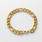 Pulsera de eslabones